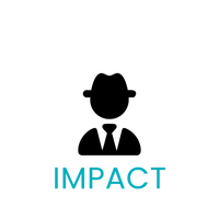 Impact van het INC.-netwerklidmaatschap